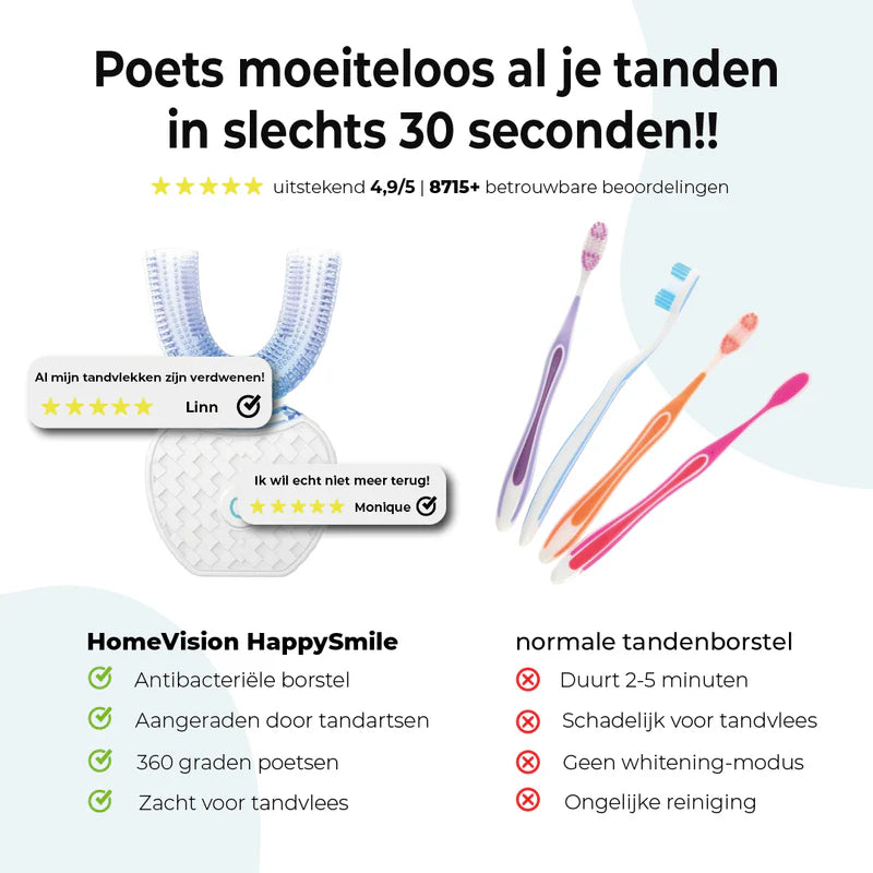 SmileLux™ – Luxury Home Whitening – Free Delivery Today