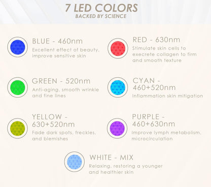 RadiancePro™ Wireless LED Light Therapy Mask – Professional Skin Treatment at Home