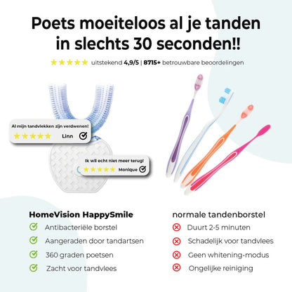SmileLux™ – Luxury Home Whitening – Free Delivery Today